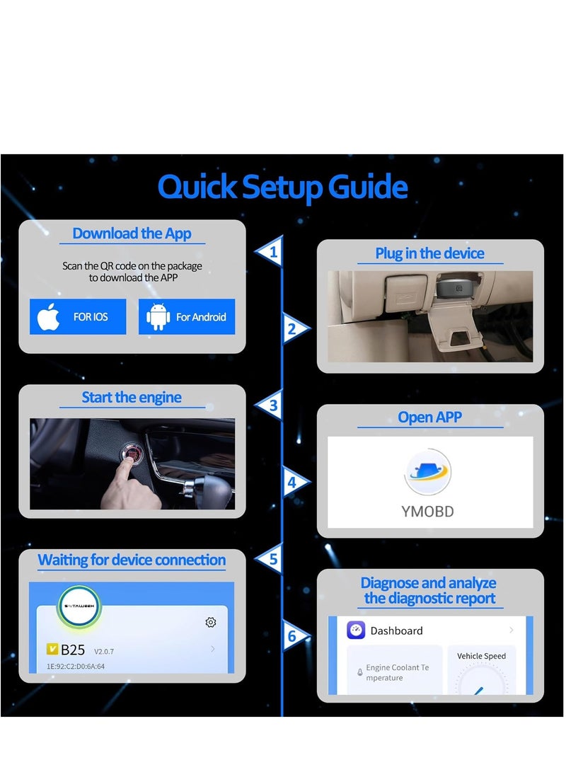 محول ماسح السيارات OBD2 بلوتوث، أدوات تشخيص OBD II اللاسلكية لأجهزة iPhone و Android، قارئات رموز المركبات المحسنة مع فحص جميع الأنظمة، البيانات الحية، إطار التجميد، اختبار الأداء - Image 5